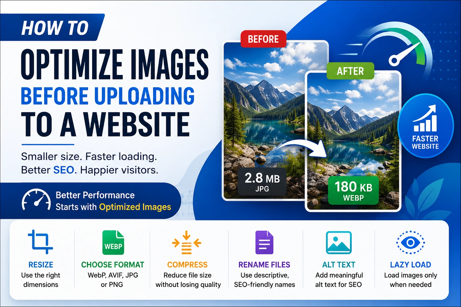 Optimize Images Before Uploading to a Website