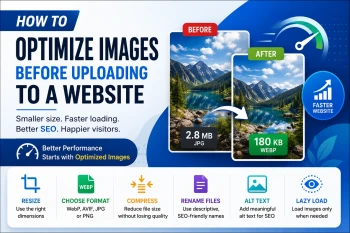 Optimize Images Before Uploading to a Website
